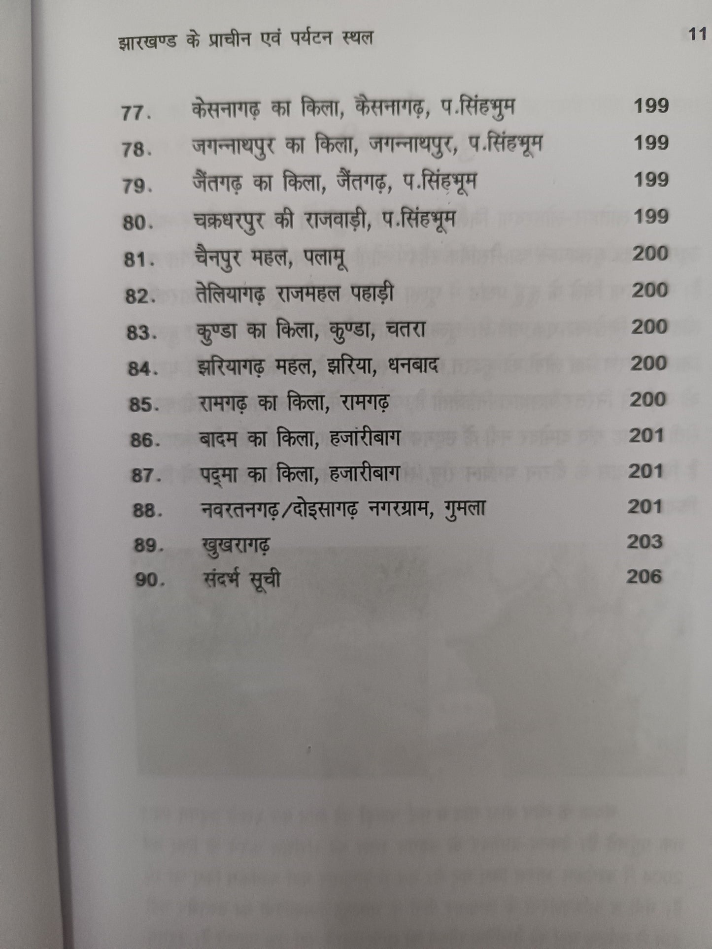 jharkhand ke prachin smarak evam paryatan sthal book