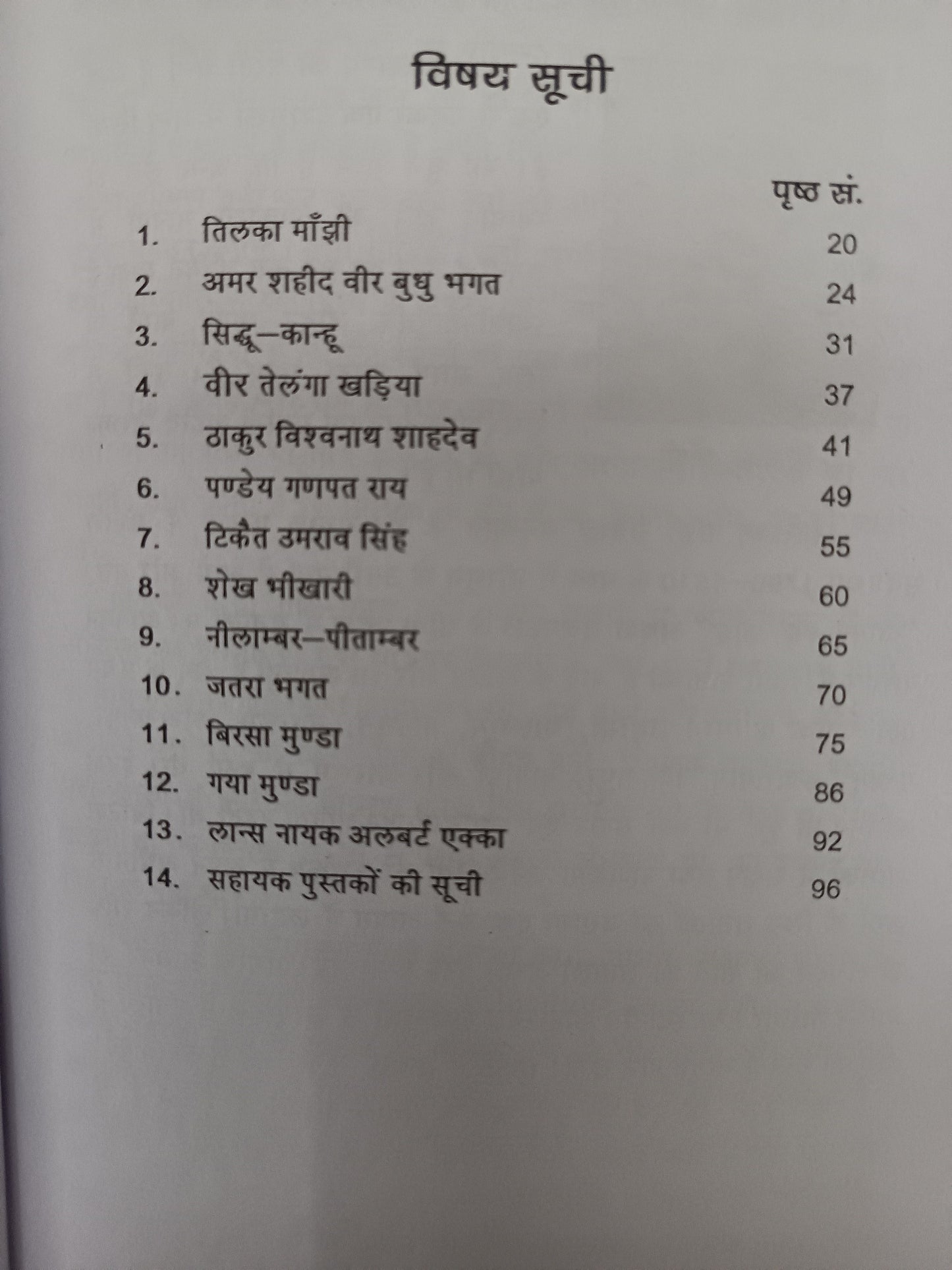 Jharkhand ke Shahid book