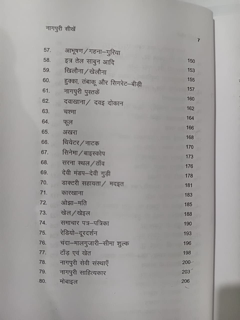 Nagpuri sikhe