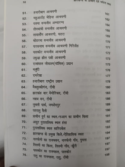 jharkhand ke prachin smarak evam paryatan sthal book