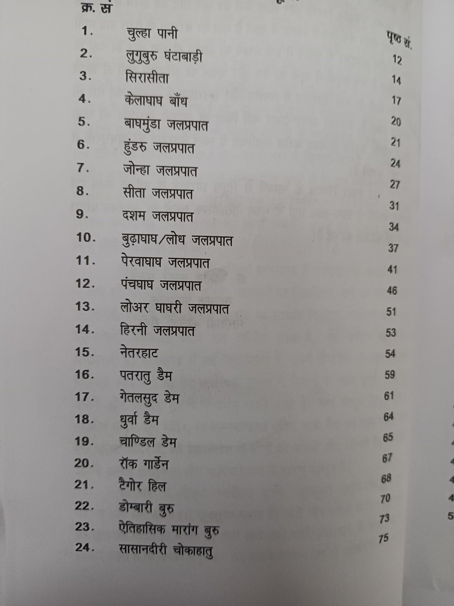 jharkhand ke prachin smarak evam paryatan sthal book